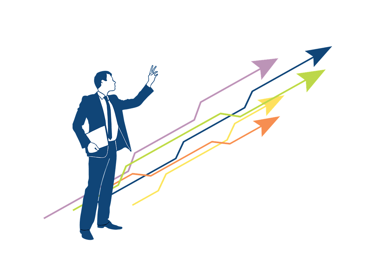 Objectif quantitatif