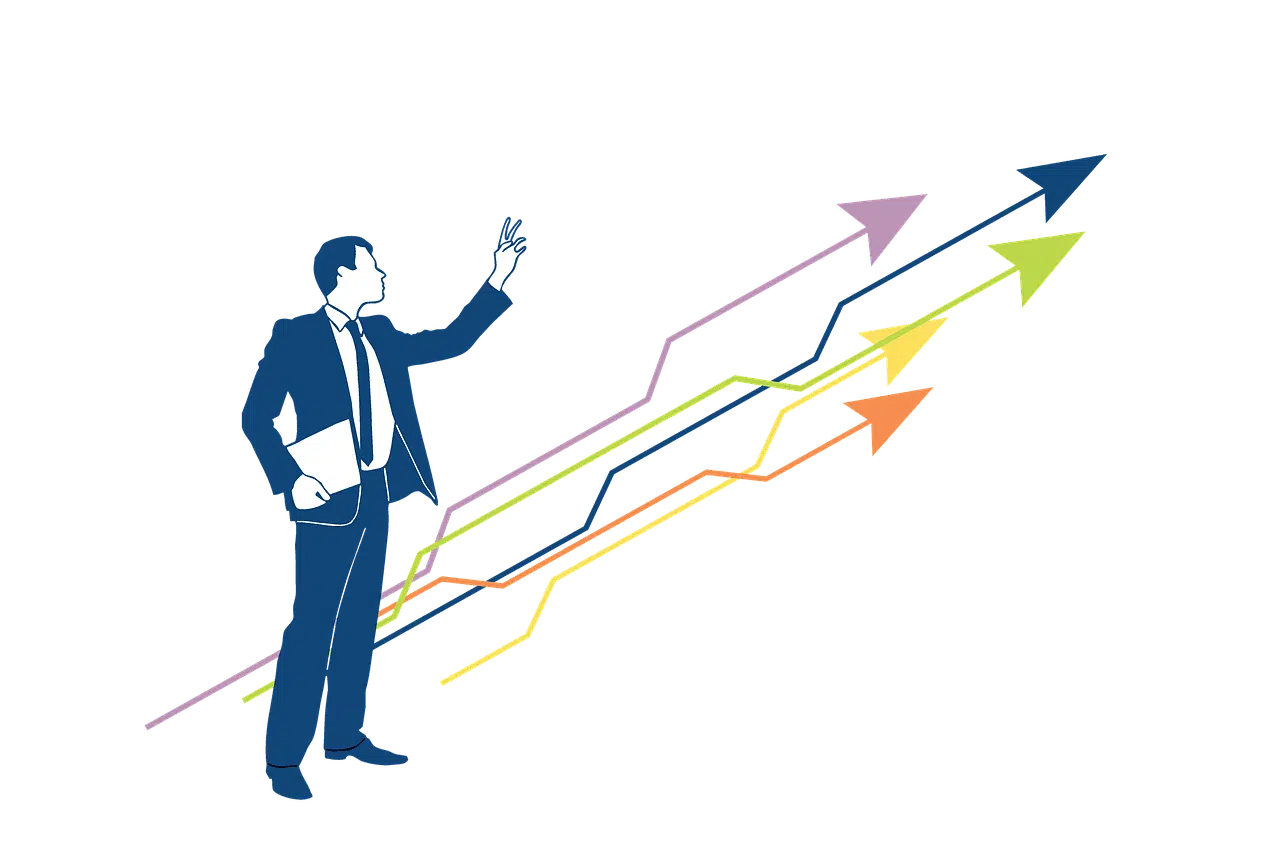 Objectif quantitatif
