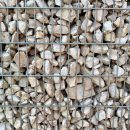 Clôture en gabions : une solution durable et esthétique pour votre jardin